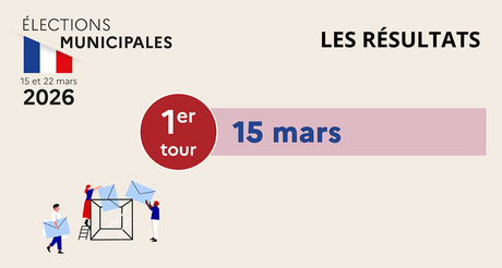 Résultats du premier tour des élections municipales 2026