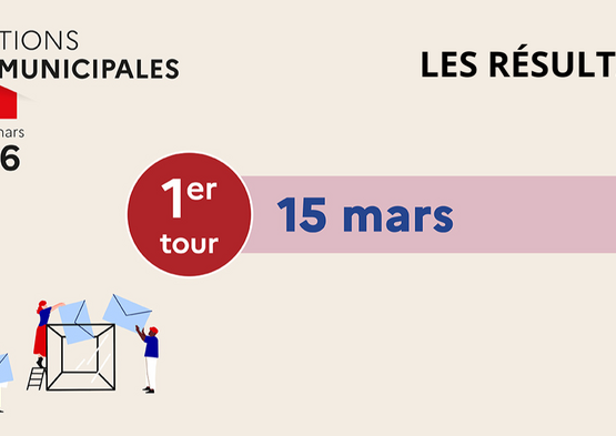 Résultats du premier tour des élections municipales 2026