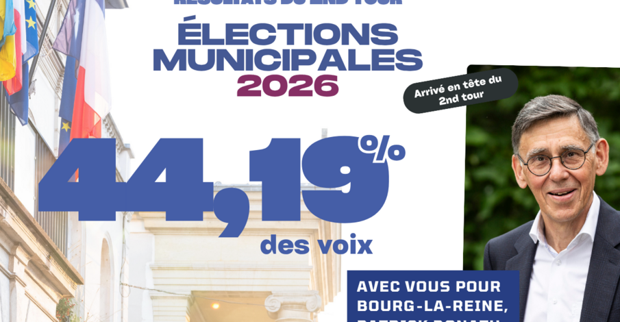 Résultats du second tour des élections municipales
