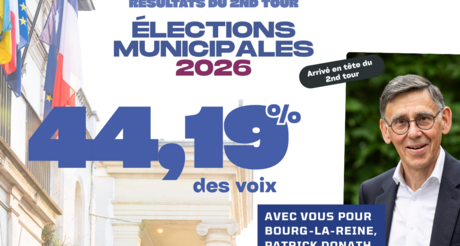 Résultats du second tour des élections municipales